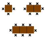 Til venstre: et bord med 4 sitteplass ( 1 på hver side)
Til høyre: to bord med 6 sitteplasser (1 på hver ende og 2 på hver langside)
Nederst: tre bord med 8 sitteplasser (1 på hver ende og 3 på hver langside)